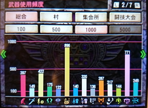 f:id:mh_alpha:20150209143404j:image