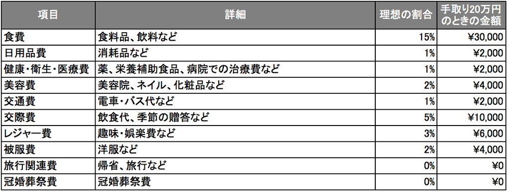 f:id:mharutaro:20181224184147p:plain f:id:mharutaro:20181224184147p:plain