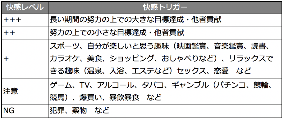 f:id:mharutaro:20190713075755p:plain