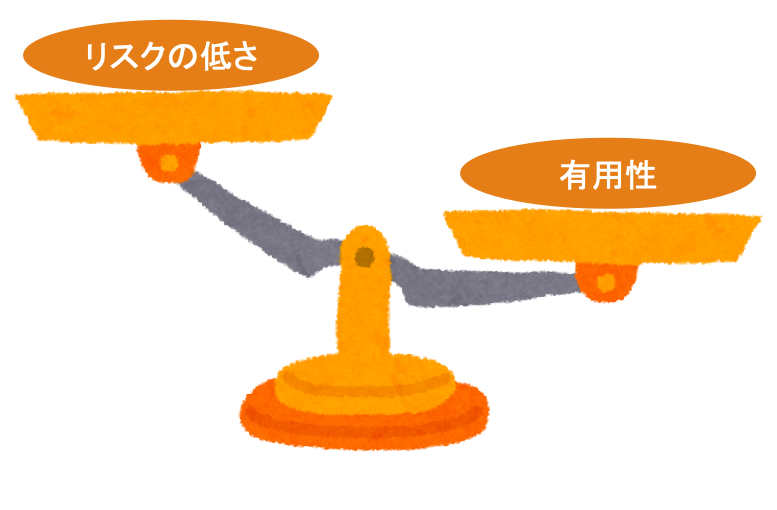 f:id:mhiro216:20190812124430p:plain:w400