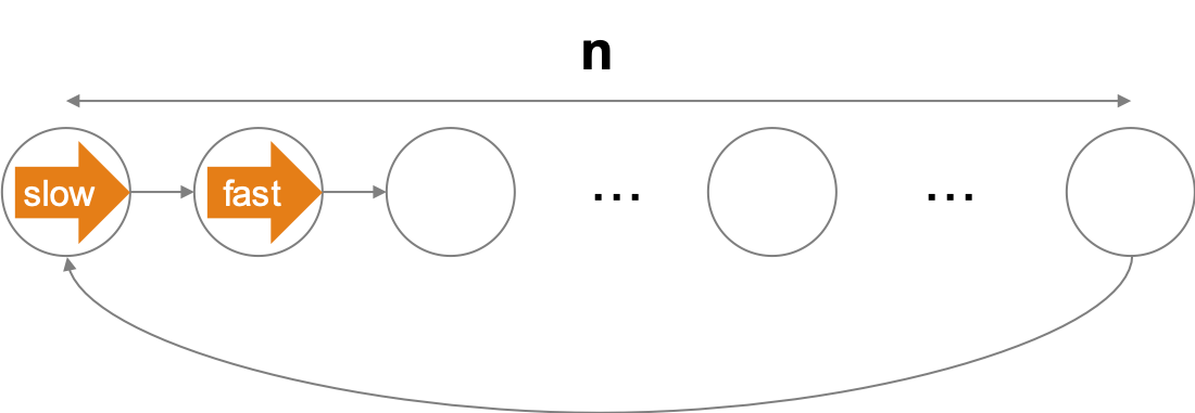 f:id:mhiro216:20190817103323p:plain:w400 f:id:mhiro216:20190817103323p:plain:w400