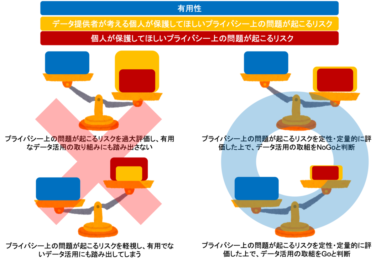 f:id:mhiro216:20190818151211p:plain