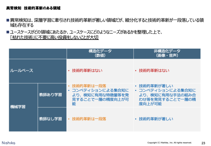 f:id:mhiro216:20191124165951p:plain