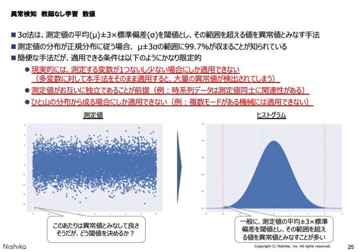 f:id:mhiro216:20191124171312p:plain