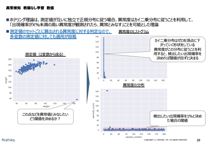 f:id:mhiro216:20191124171427p:plain