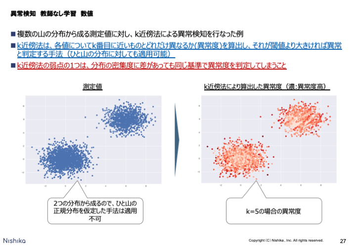 f:id:mhiro216:20191124171624p:plain