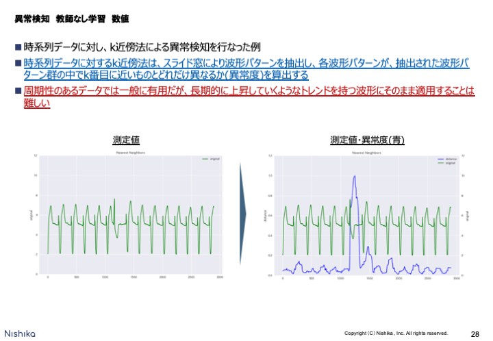 f:id:mhiro216:20191124171934p:plain