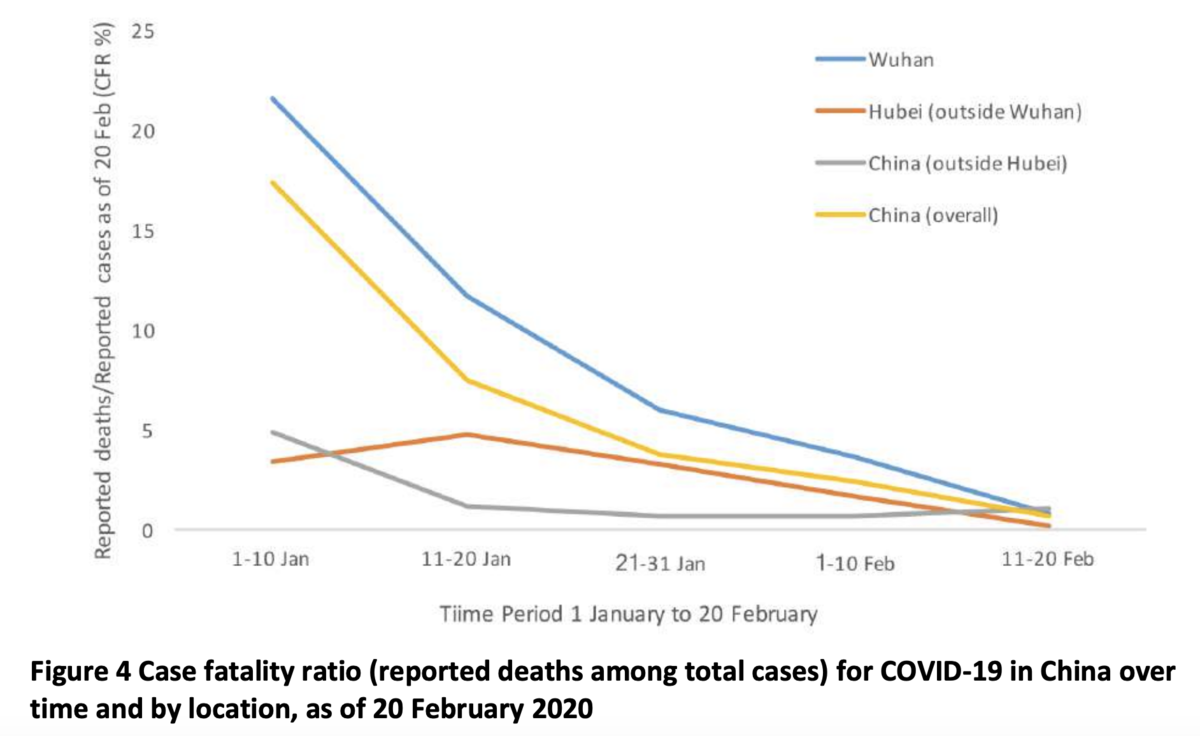 f:id:mhiro216:20200301233956p:plain f:id:mhiro216:20200301233956p:plain