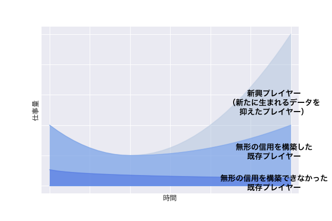 f:id:mhiro216:20200502150548p:plain