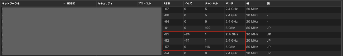 f:id:mhiro216:20200503160100p:plain f:id:mhiro216:20200503160100p:plain