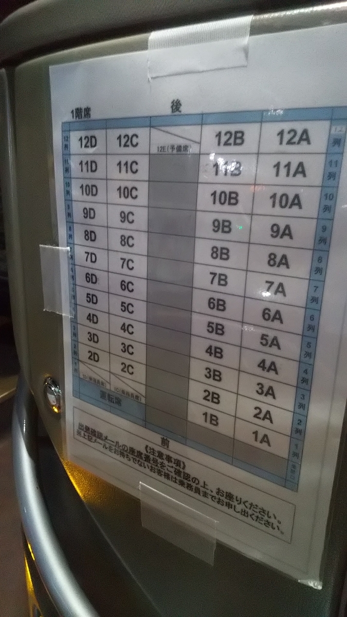 ウィラーエクスプレスの超格安高速バスに乗ってみた みずほのブログ 鉄道好きアラフォー二児の父の毎日