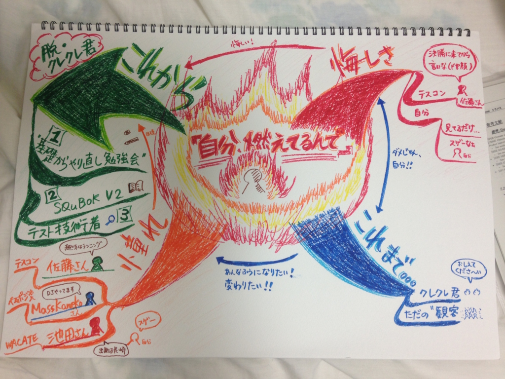 f:id:mhlyc:20150706223808j:plain