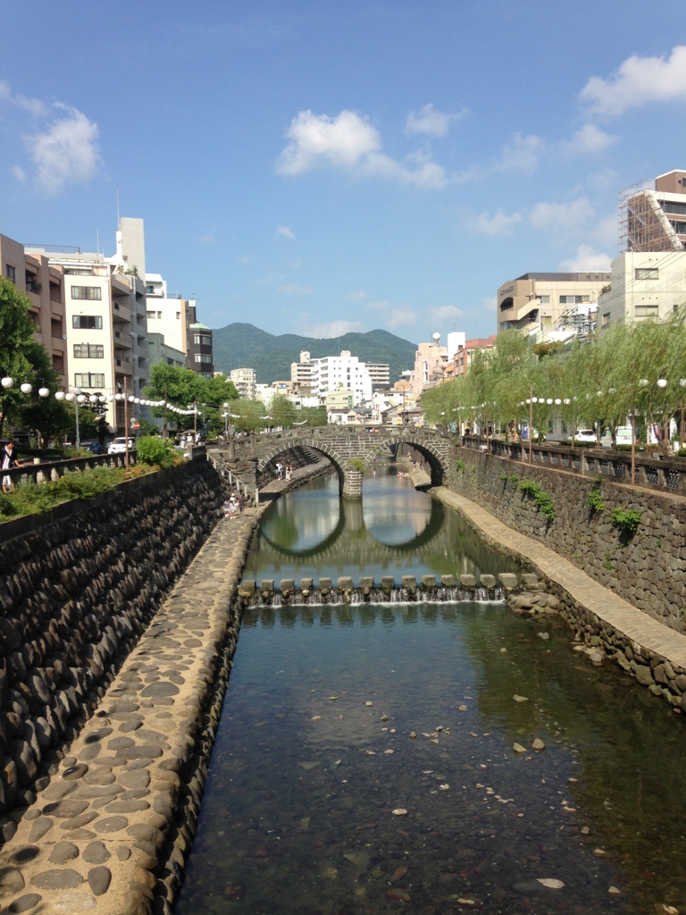 f:id:mhlyc:20150826065540j:plain