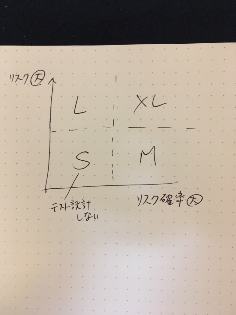 f:id:mhlyc:20171205235904p:plain