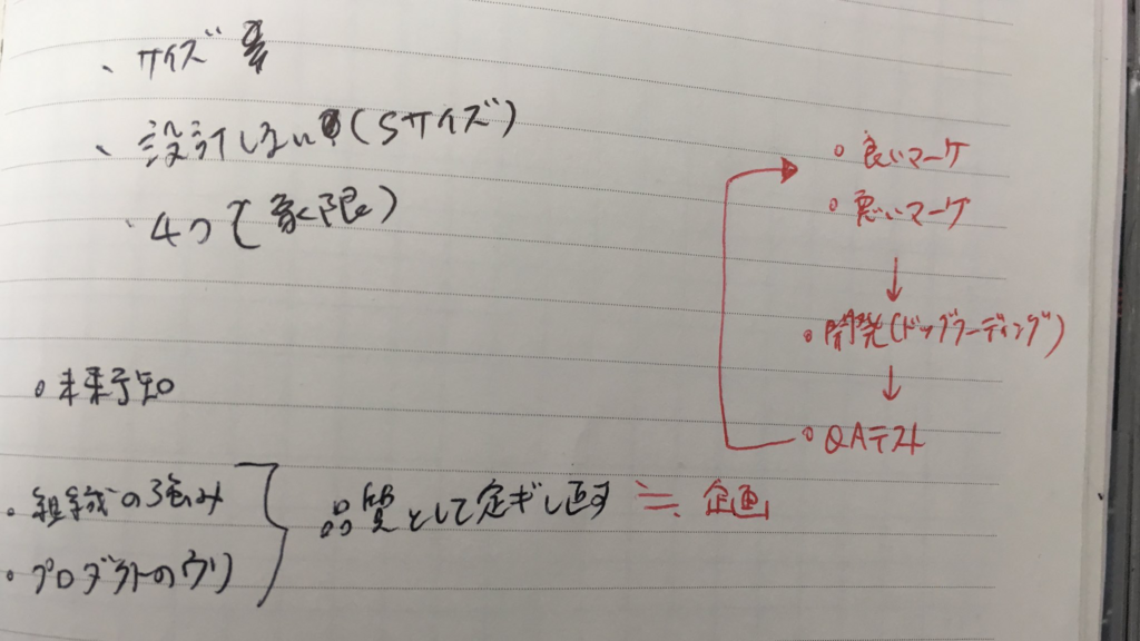f:id:mhlyc:20171206000314p:plain