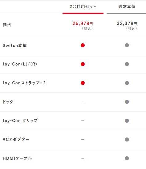 f:id:mhspltn:20180524232803j:plain