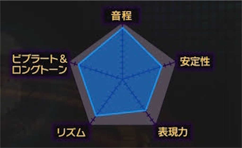f:id:mhyojo:20190718232641j:image