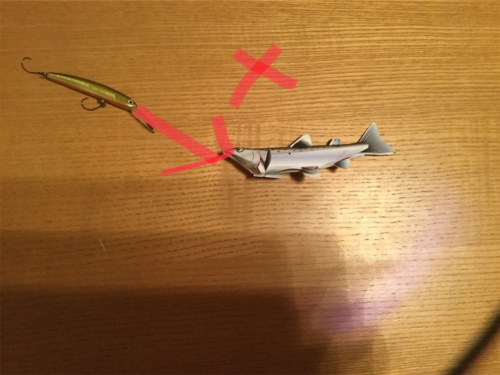 f:id:mi--yan:20190409213203j:image