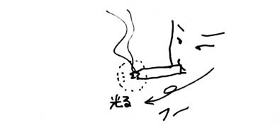 f:id:mi-anna:20090615104632j:image