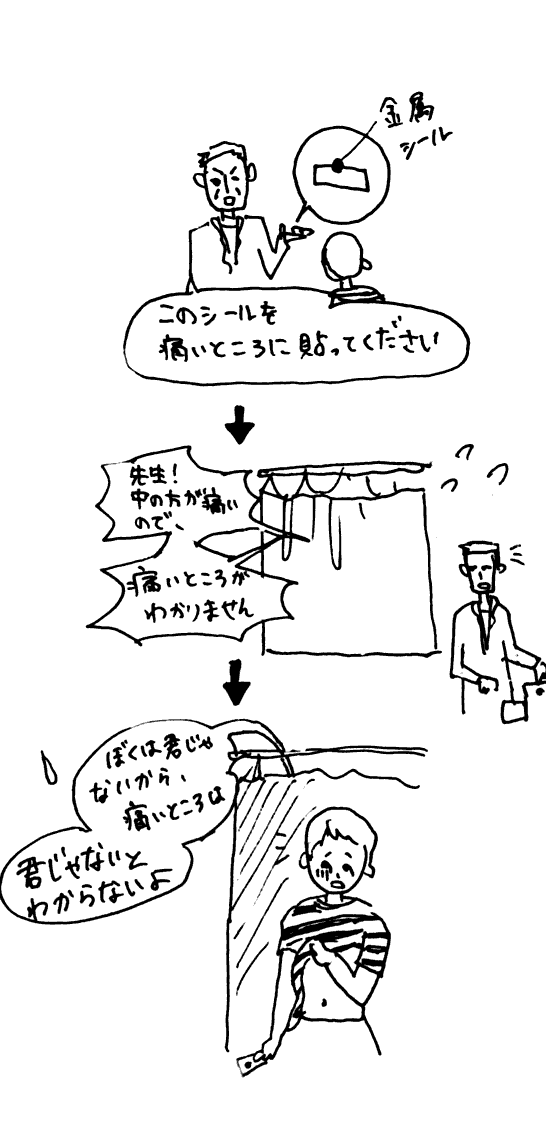 f:id:mi-anna:20090626010119g:image