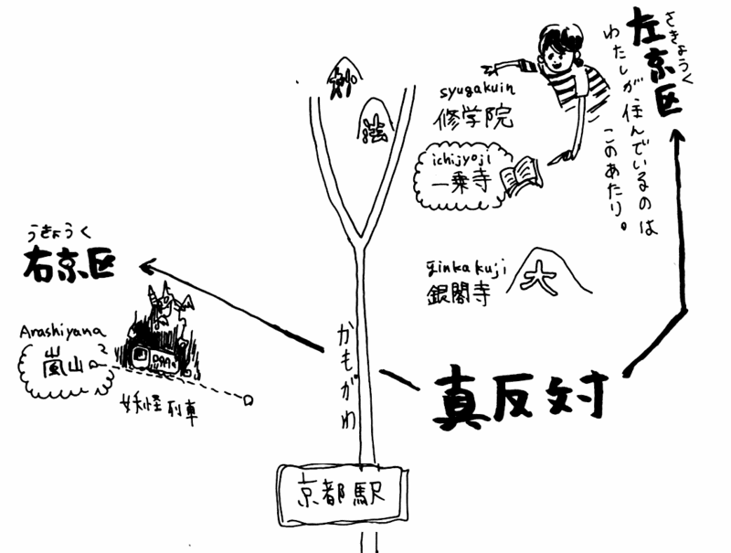 f:id:mi-anna:20090819181043g:image f:id:mi-anna:20090819181043g:image