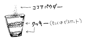 f:id:mi-anna:20090924215251g:image