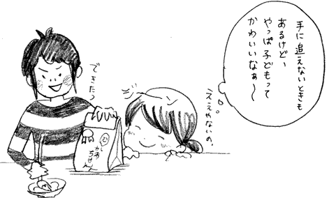 f:id:mi-anna:20100510023354g:image f:id:mi-anna:20100510023354g:image