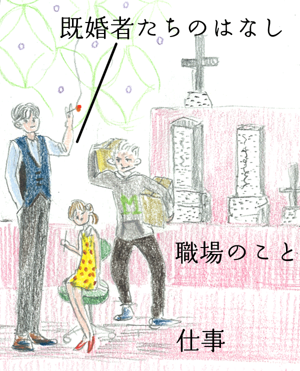 f:id:mi-anna:20150430233731p:plain
