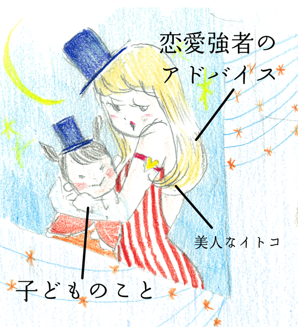 f:id:mi-anna:20150430233736p:plain