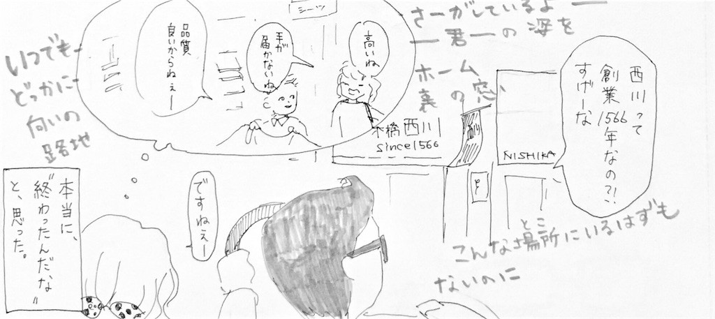 f:id:mi-anna:20170311004519j:image
