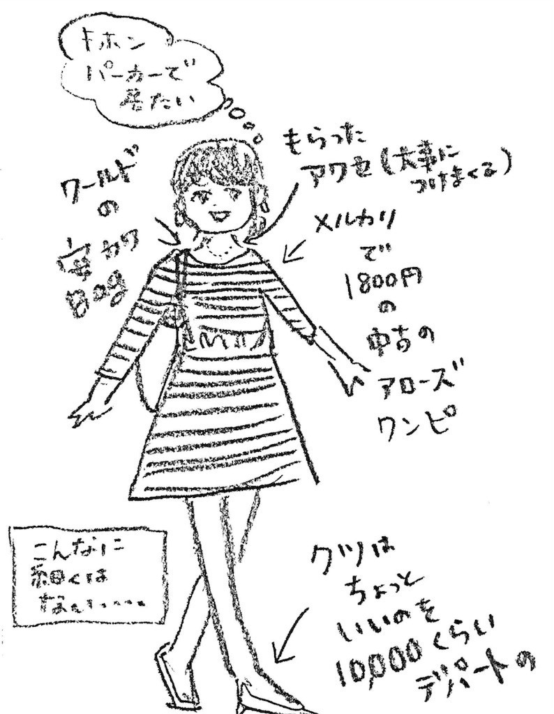 f:id:mi-anna:20170613210601j:image f:id:mi-anna:20170613210601j:image