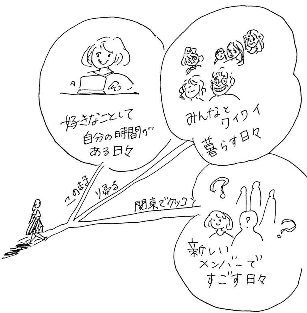 f:id:mi-anna:20170821212040j:image f:id:mi-anna:20170821212040j:image