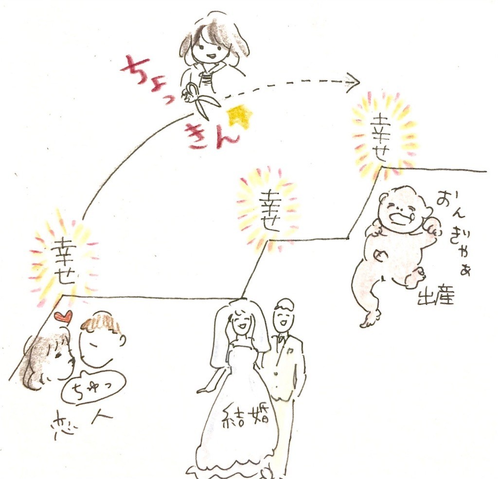 f:id:mi-anna:20171028234745j:image