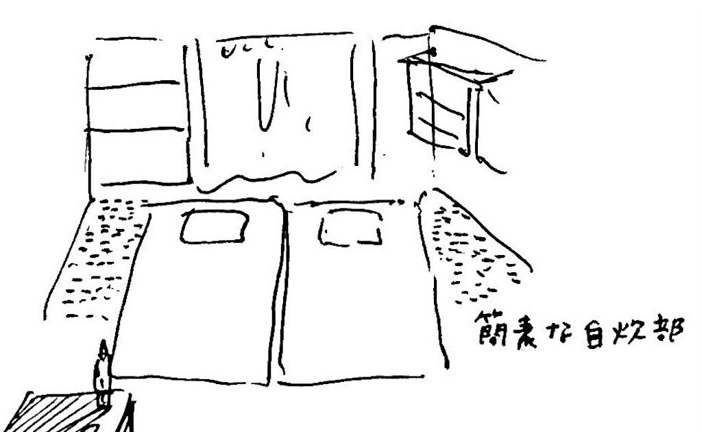 f:id:mi-anna:20171202235352j:image