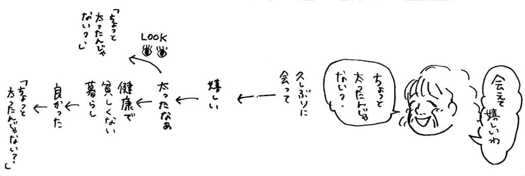 f:id:mi-anna:20180717202412j:image f:id:mi-anna:20180717202412j:image