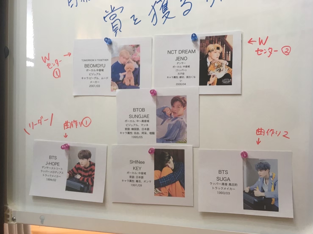 f:id:mi-casa:20200310183347j:plain f:id:mi-casa:20200310183347j:plain