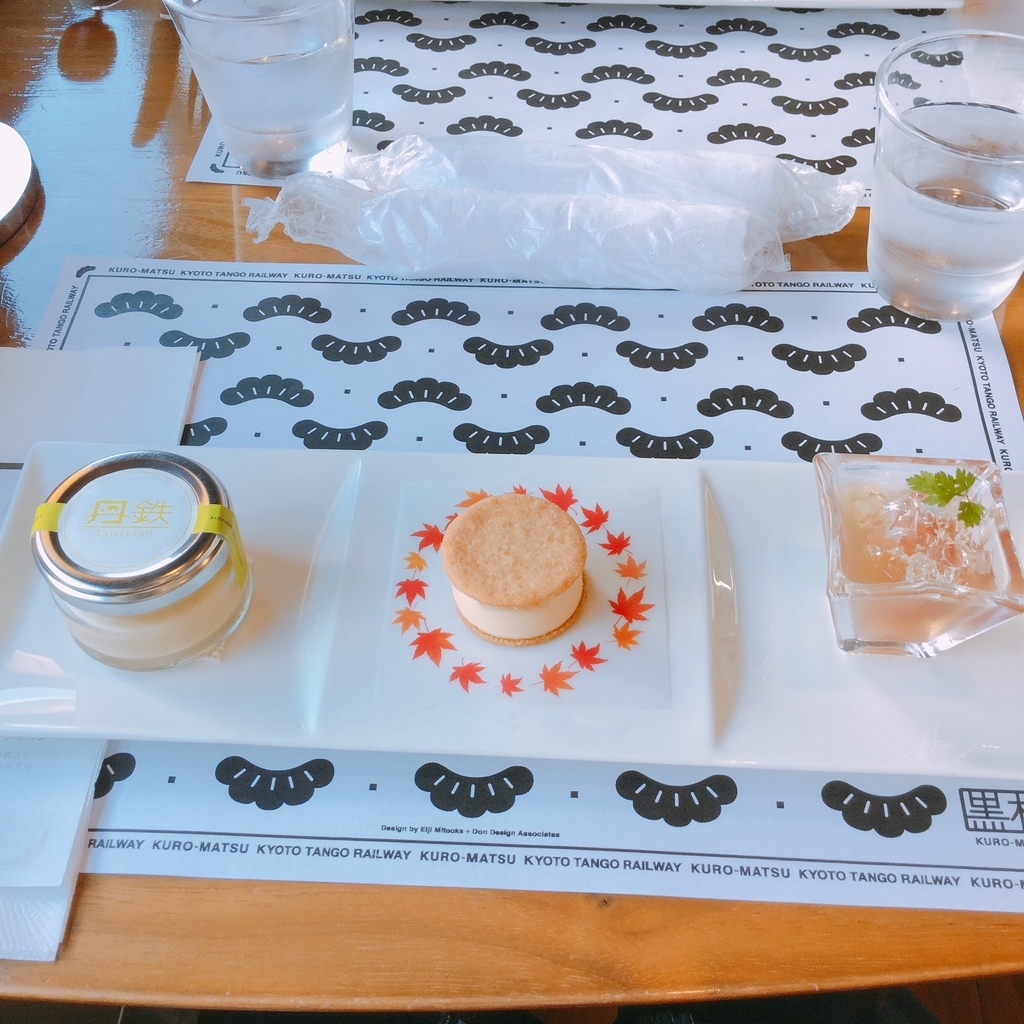 f:id:mi-nminsan:20181014212558j:plain f:id:mi-nminsan:20181014212558j:plain
