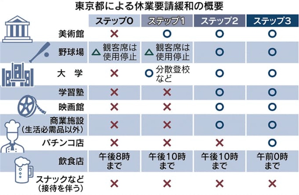 f:id:mi-talos:20200601163740j:image f:id:mi-talos:20200601163740j:image