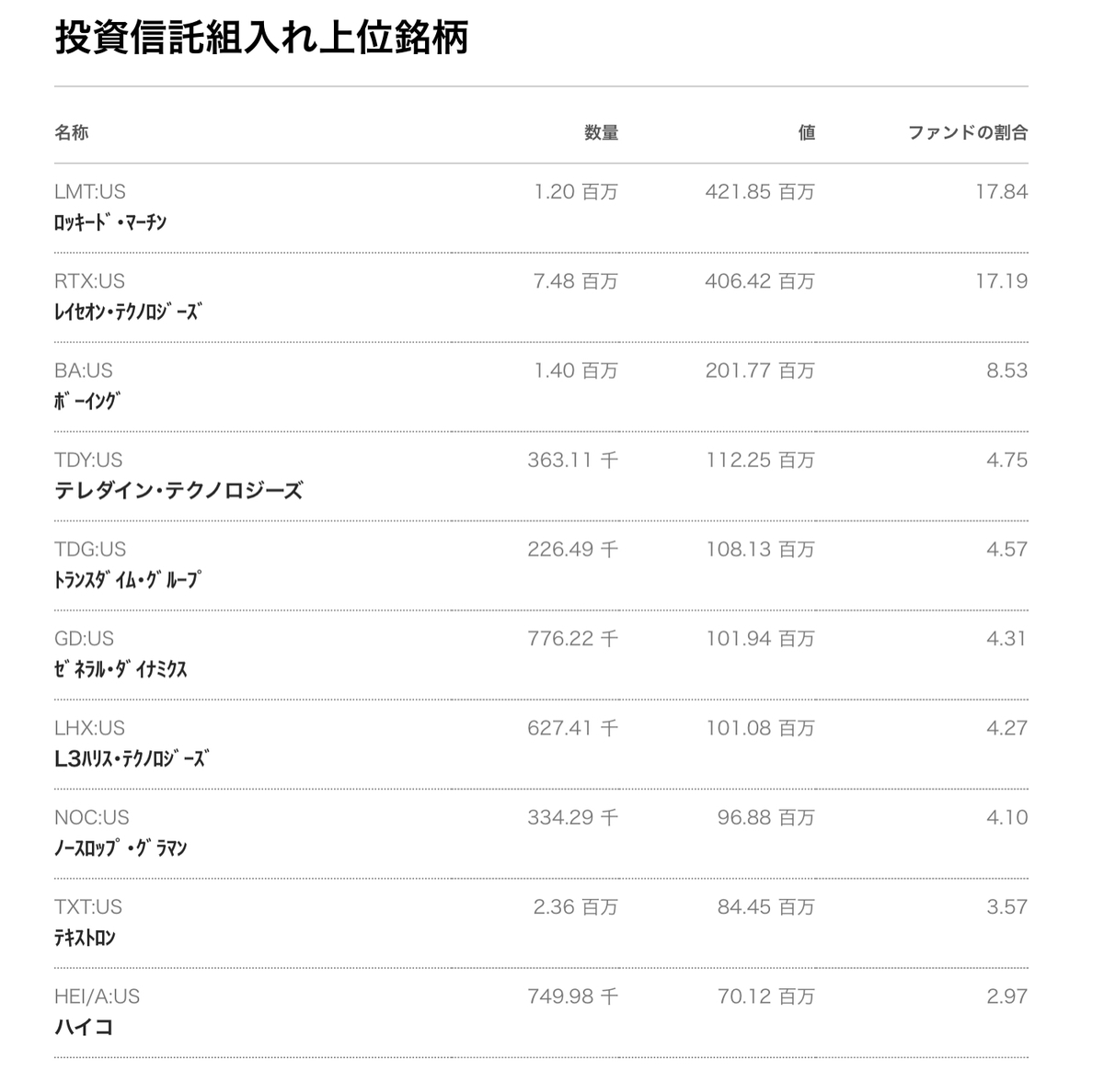 f:id:mi-wanko:20201103111125j:plain f:id:mi-wanko:20201103111125j:plain