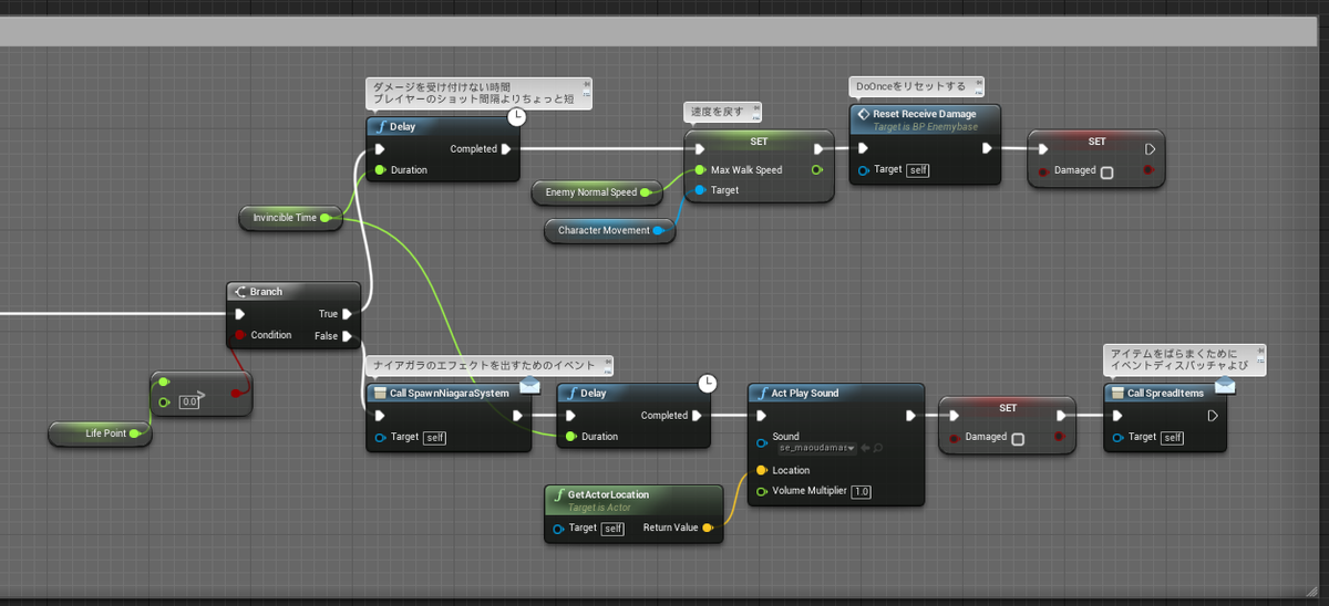 f:id:mi-zmix:20190412213149p:plain