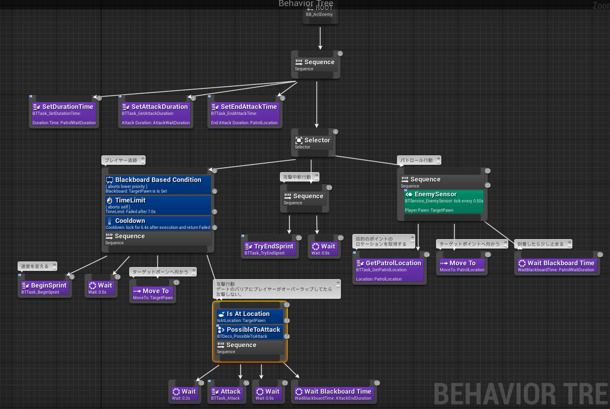 f:id:mi-zmix:20190412215311p:plain