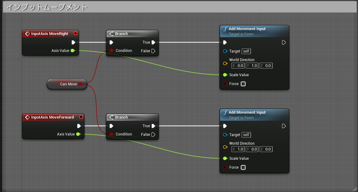 f:id:mi-zmix:20220409114811p:plain