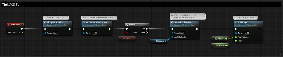 f:id:mi-zmix:20220409122030p:plain