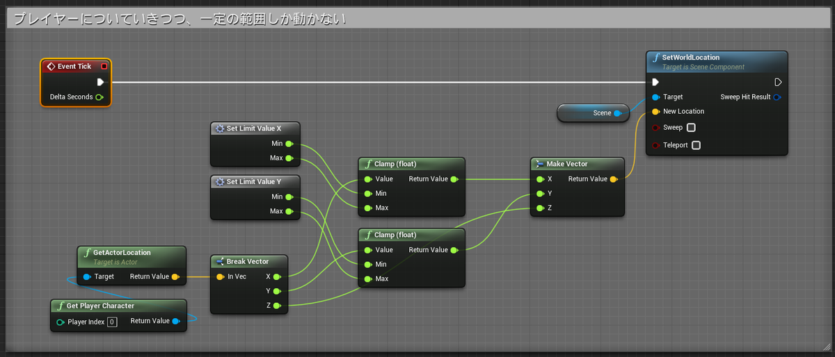 f:id:mi-zmix:20220409134144p:plain