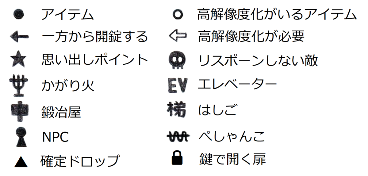 凡例