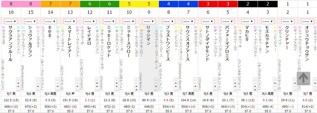 f:id:mi_monsto_baka:20181223154925p:plain f:id:mi_monsto_baka:20181223154925p:plain