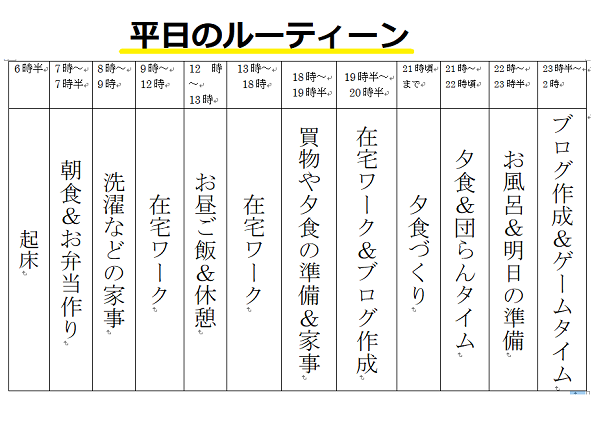 f:id:mi_monsto_baka:20190103223749p:plain f:id:mi_monsto_baka:20190103223749p:plain