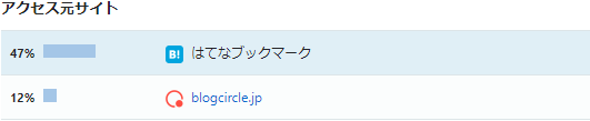 f:id:mi_monsto_baka:20190126060743p:plain f:id:mi_monsto_baka:20190126060743p:plain
