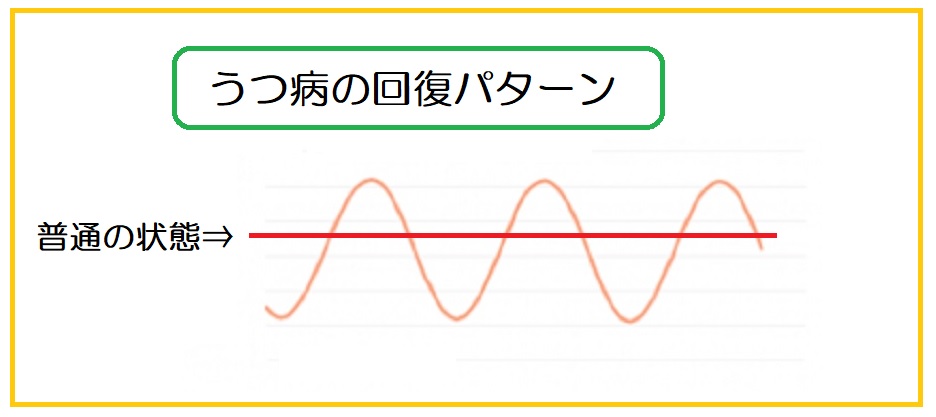 f:id:mi_monsto_baka:20190307104108j:plain f:id:mi_monsto_baka:20190307104108j:plain