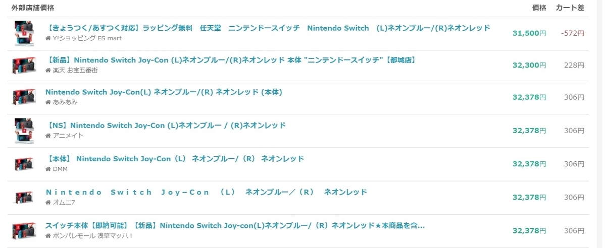 f:id:mi_monsto_baka:20190314213022j:plain f:id:mi_monsto_baka:20190314213022j:plain